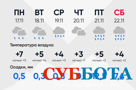 В конце следующей недели в Москве обещают много снега